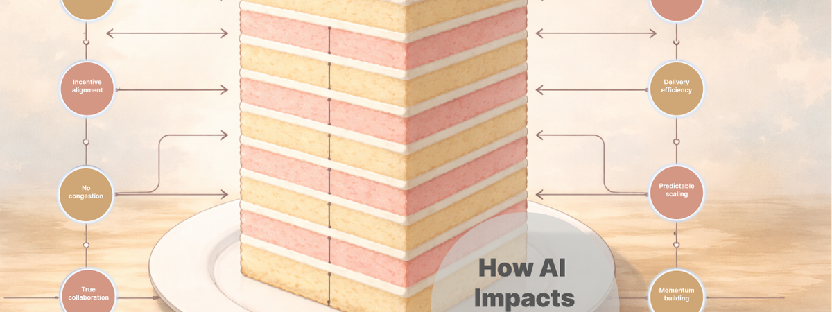 How AI Impacts the Layer Cake